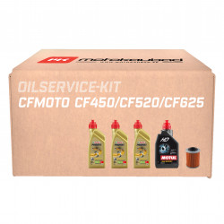 Õlivahetuskomplekt CFMoto CF450/520/625